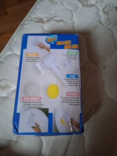 Review Card