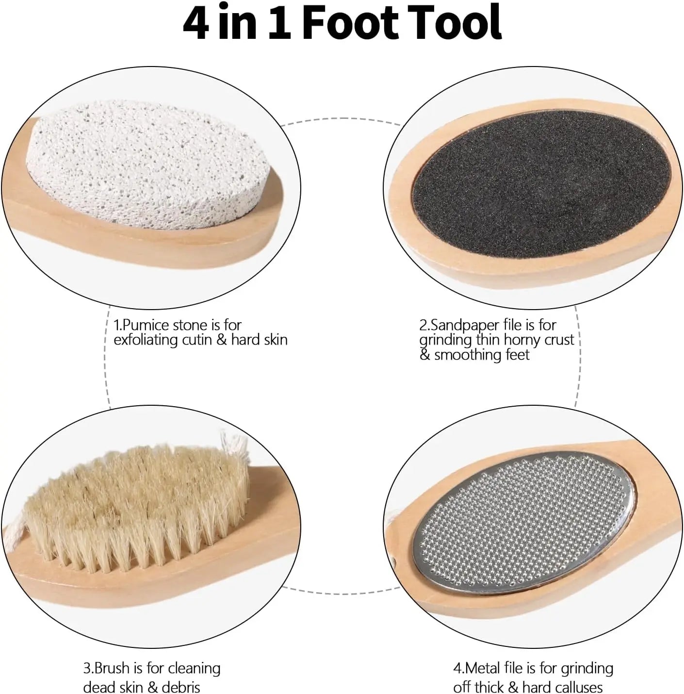 4-in-1 Exfoliating Foot Scrubber - Pumice Stone Callus Remover Multi-Purpose Foot Spa Pedicure Tool for Home Care