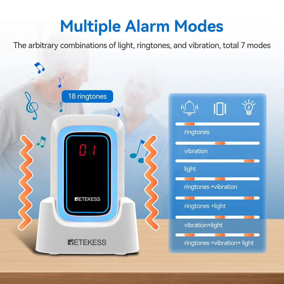 Retekess TH109S Caregiver Pager Wireless Calling System SOS Call Button Digital Display Screen For Clinic Home Care Hospital