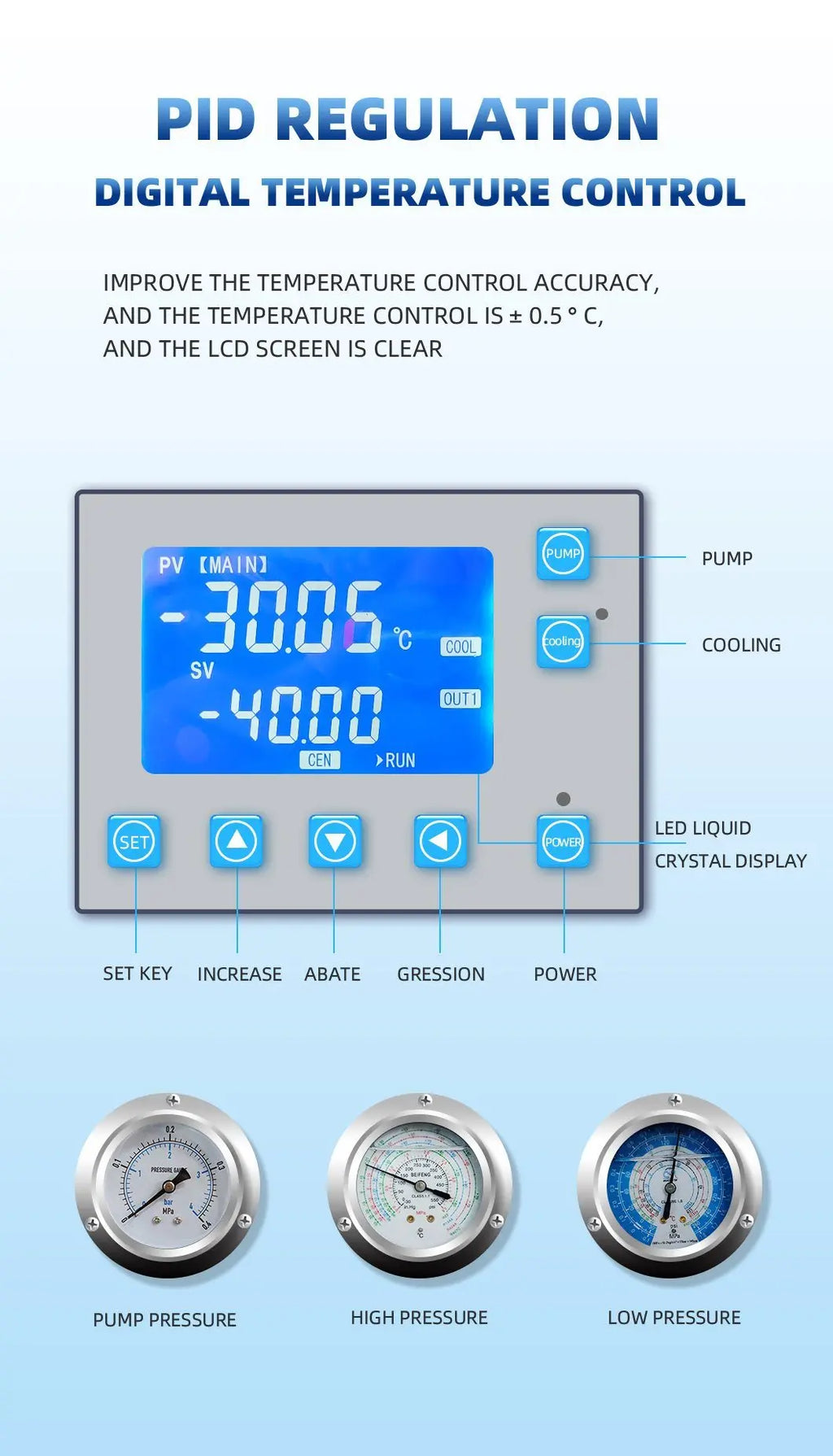 1.5 hp Portable Evaporative Air Cooler Digital Controls Automatic Ice Bath Chiller Heater Featuring Core Components Motor