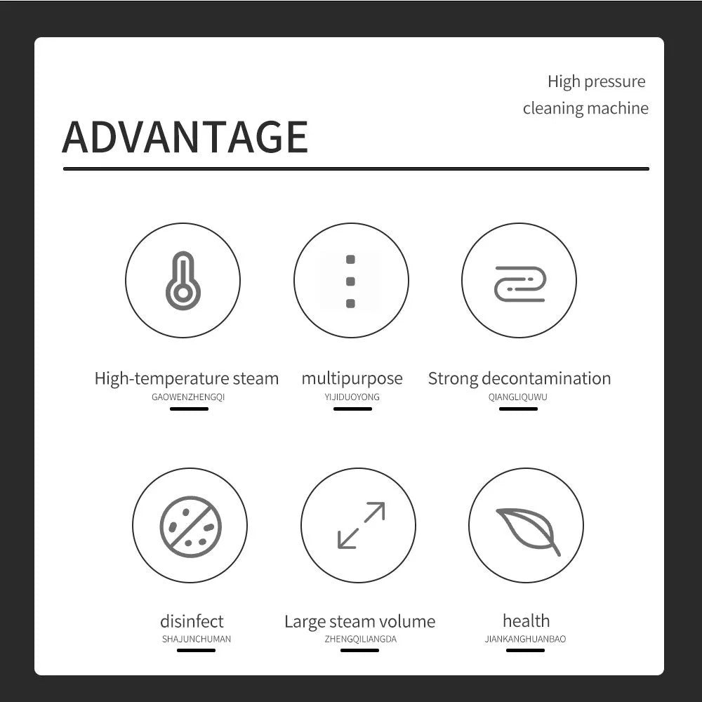 Handheld Steam Cleaner For Home Use Steamer For Cleaning Steamer  Sofa, Bathroom, Car, Kitchen,Steam Cleaning Machine Cleaning