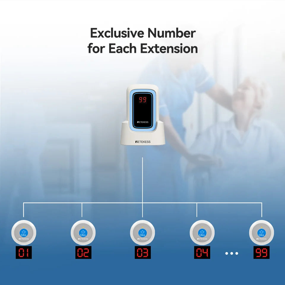 Retekess TH109S Caregiver Pager Wireless Calling System SOS Call Button Digital Display Screen For Clinic Home Care Hospital