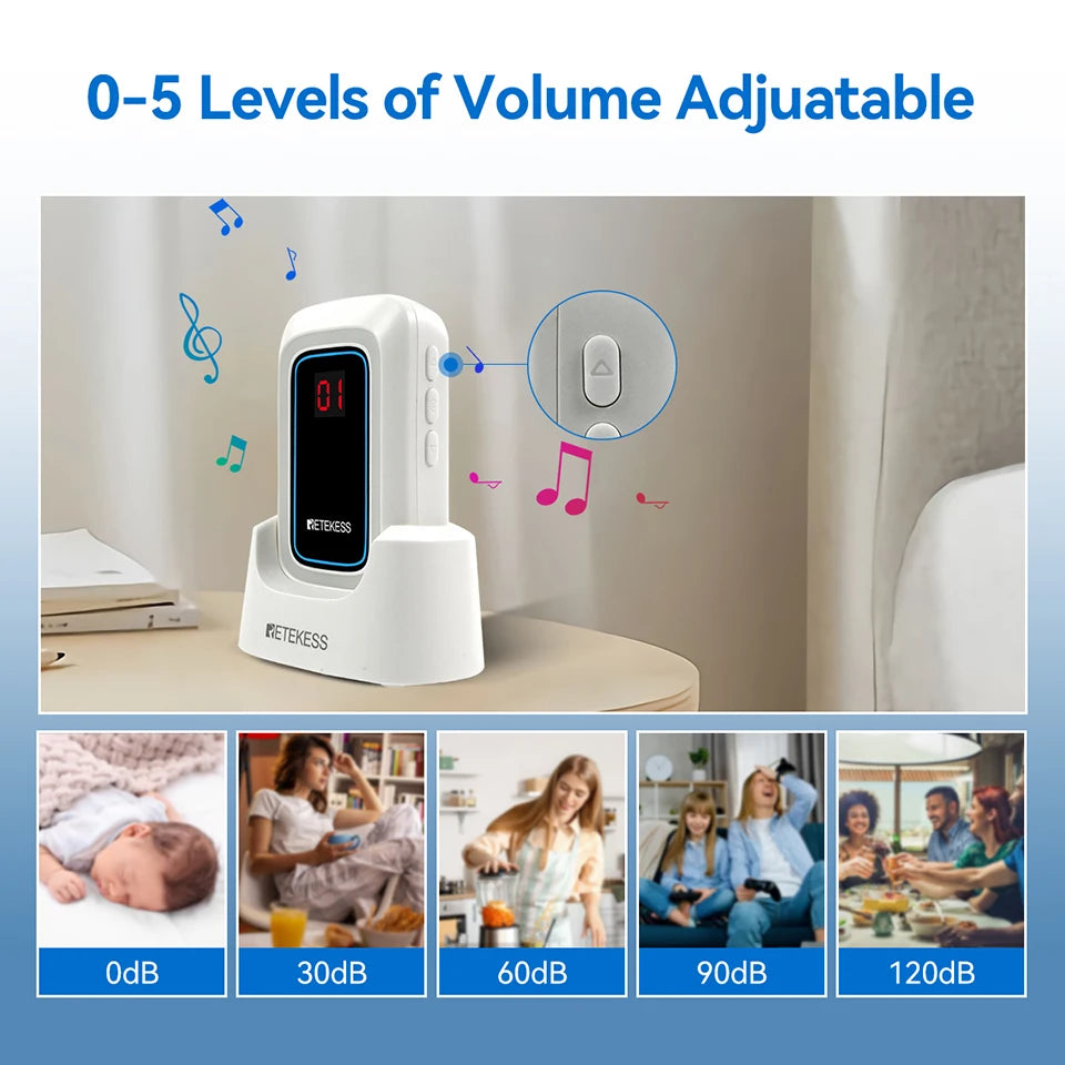 Retekess TH109S Caregiver Pager Wireless Calling System SOS Call Button Digital Display Screen For Clinic Home Care Hospital