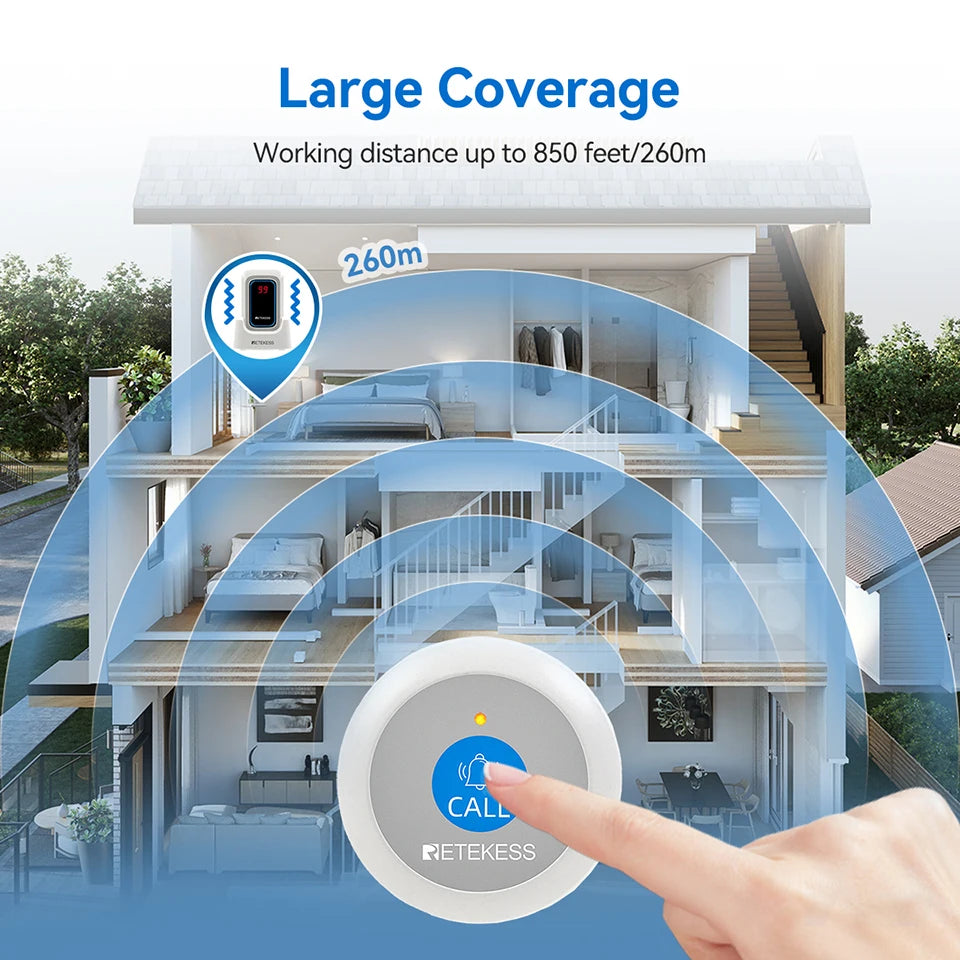 Retekess TH109S Caregiver Pager Wireless Calling System SOS Call Button Digital Display Screen For Clinic Home Care Hospital
