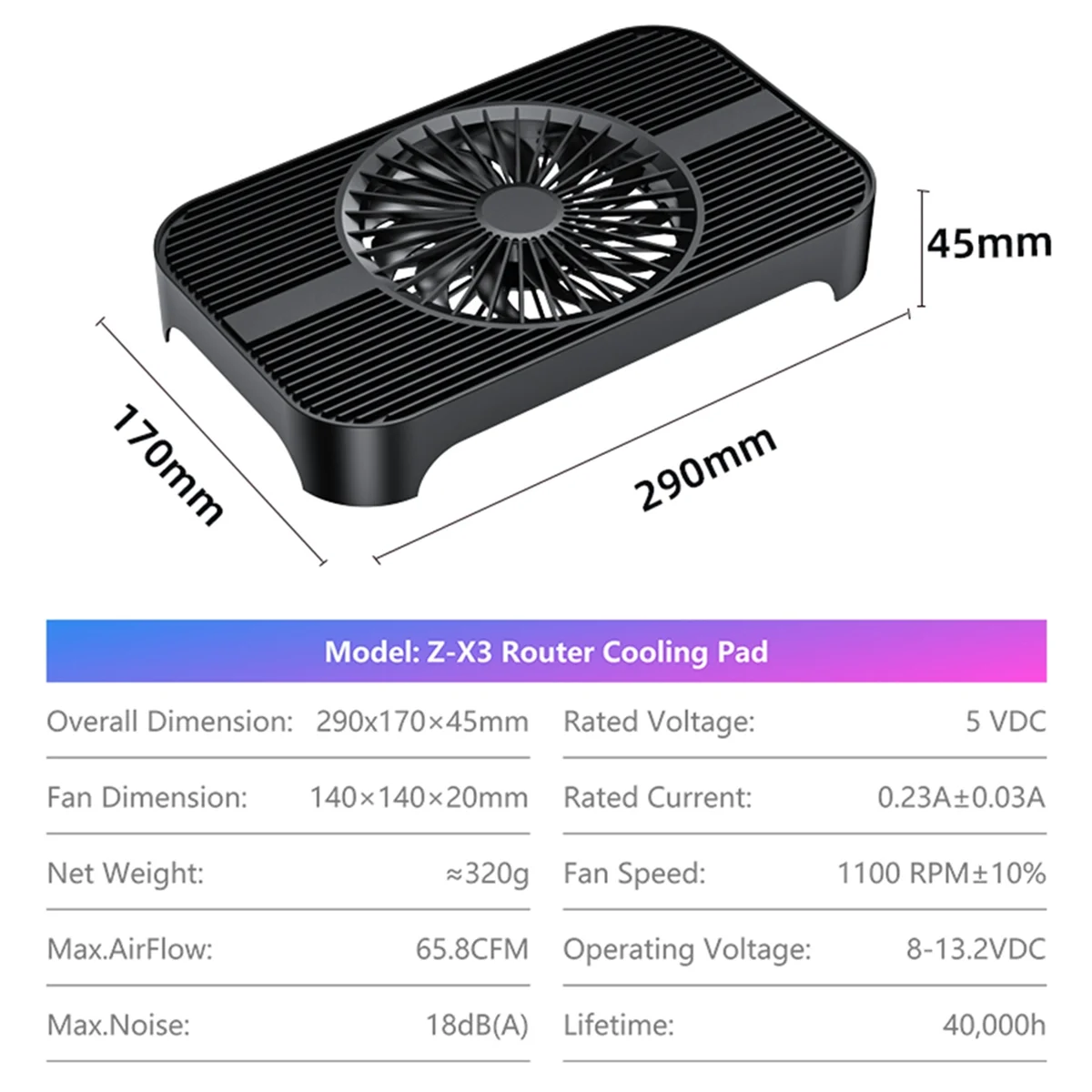 Router Cooling Pad Heatsinks Cooling Fan are Used in Tv Boxes/Routers, Desktop Portable Coolers